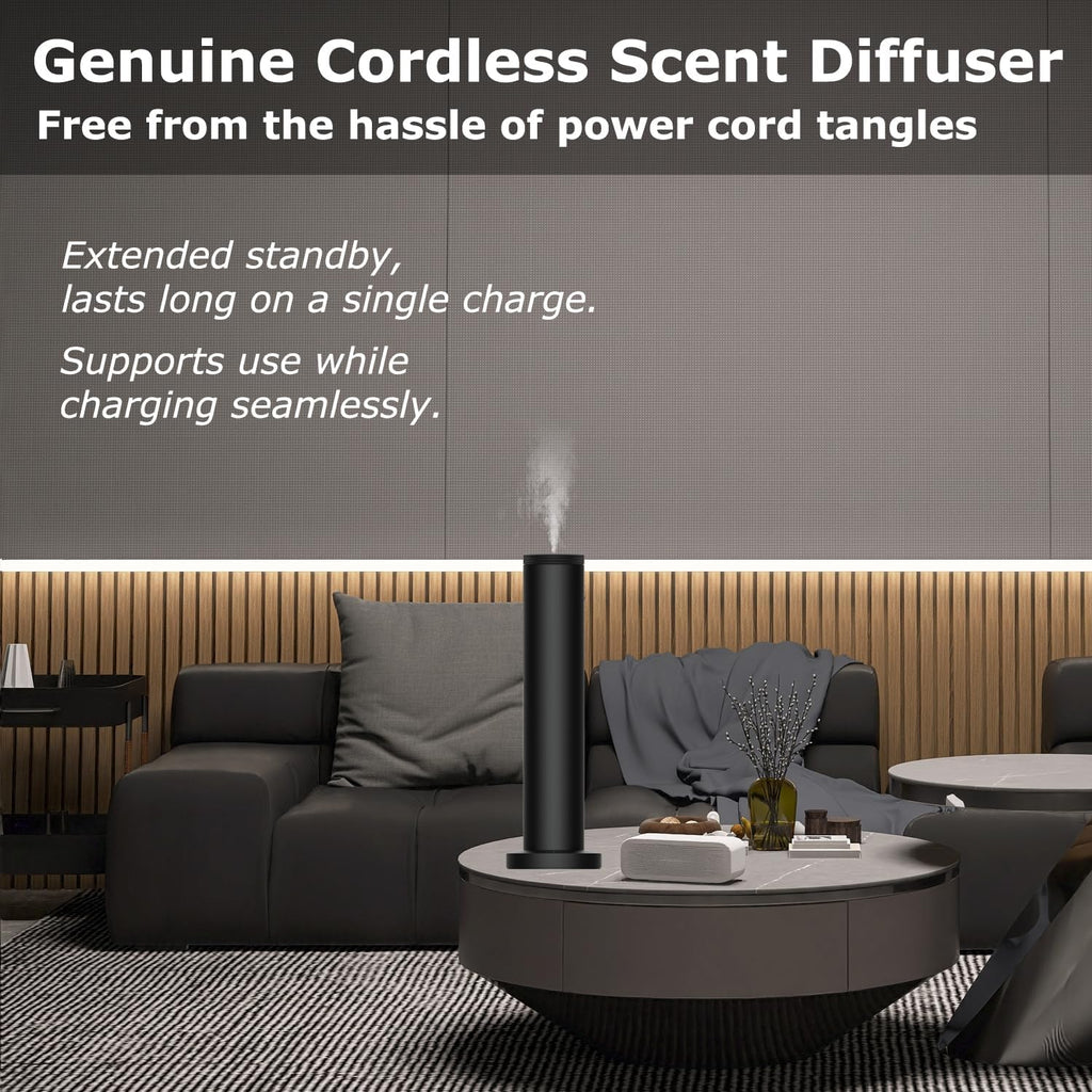 2026 Upgraded Rechargeable Diffuser - Hotel Scent Diffuser for Whole House