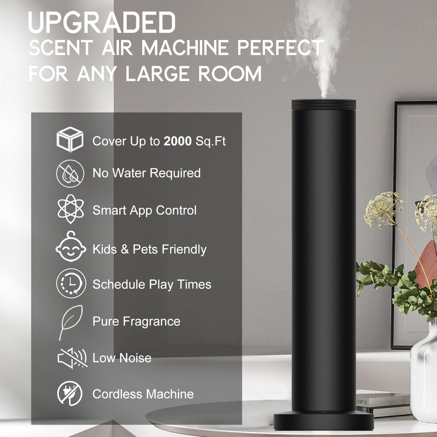2026 Upgraded Rechargeable Diffuser - Hotel Scent Diffuser for Whole House