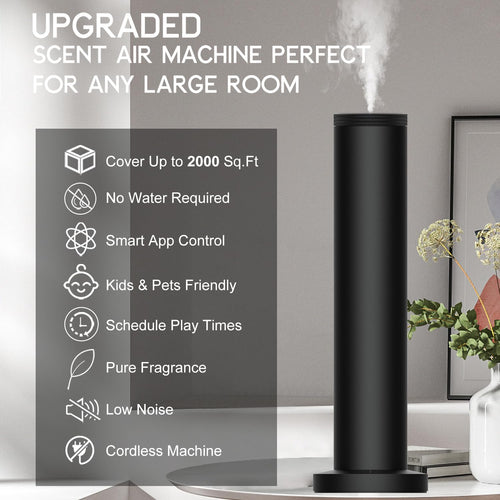 2026 Upgraded Rechargeable Diffuser - Hotel Scent Diffuser for Whole House