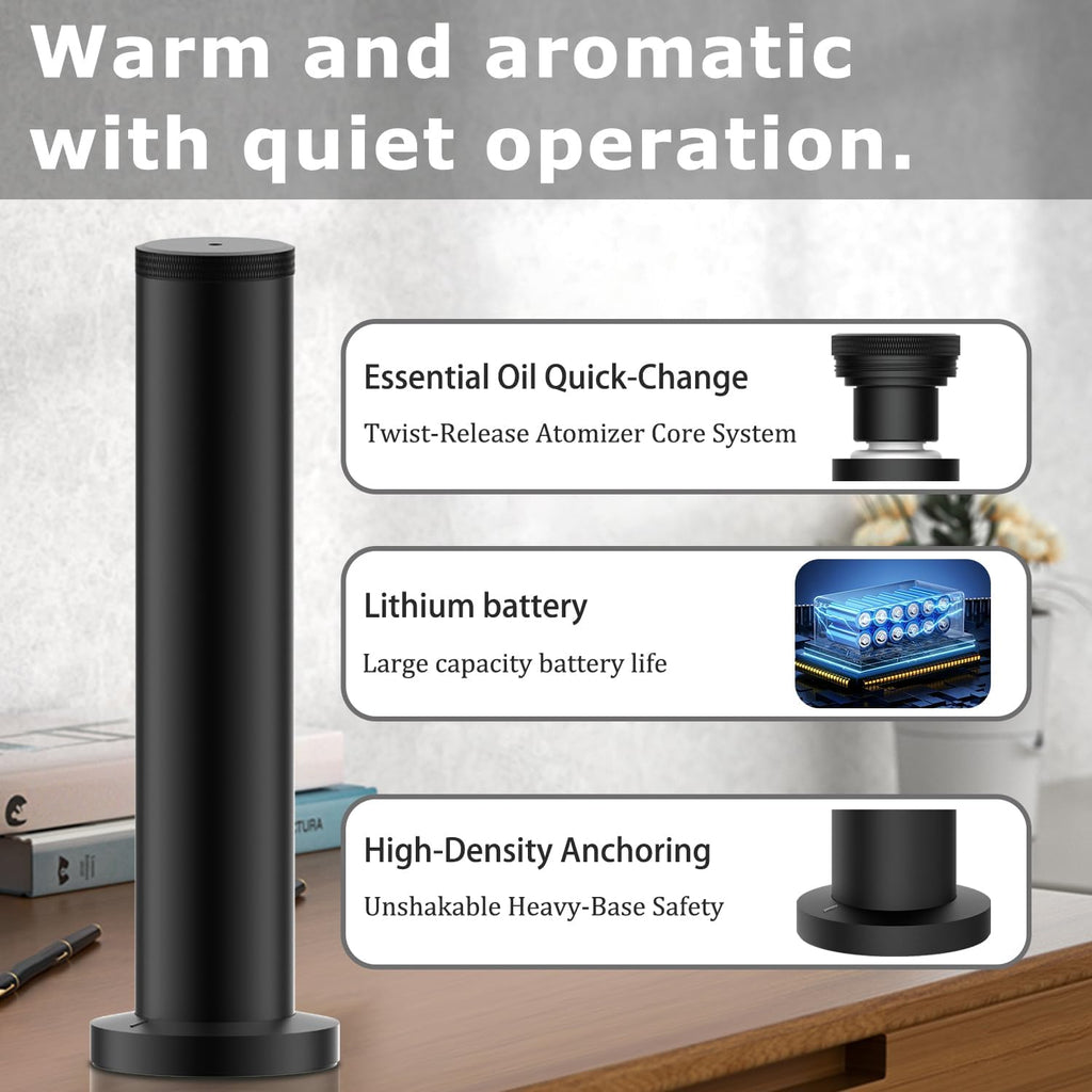 2026 Upgraded Rechargeable Diffuser - Hotel Scent Diffuser for Whole House