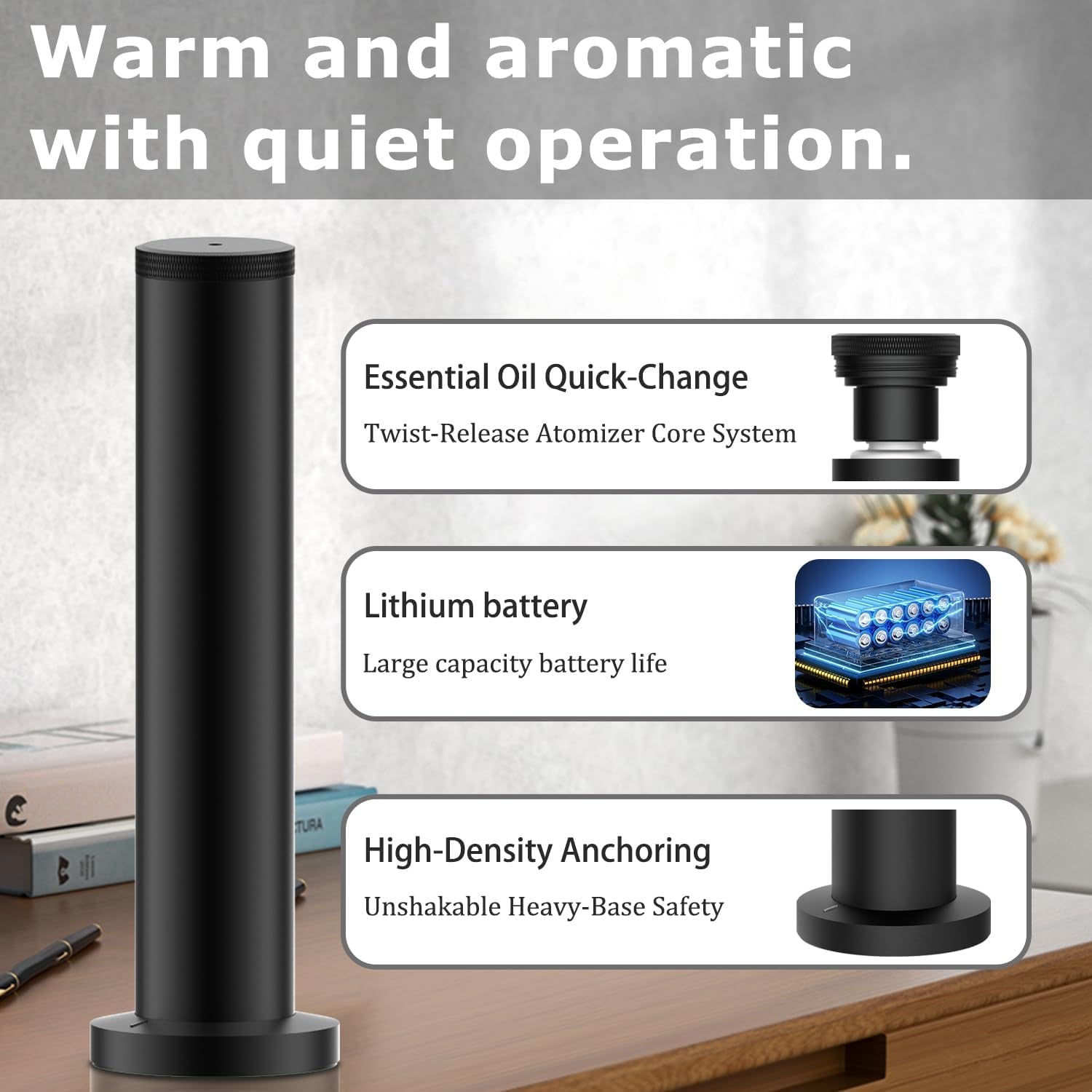 2026 Upgraded Rechargeable Diffuser - Hotel Scent Diffuser for Whole House