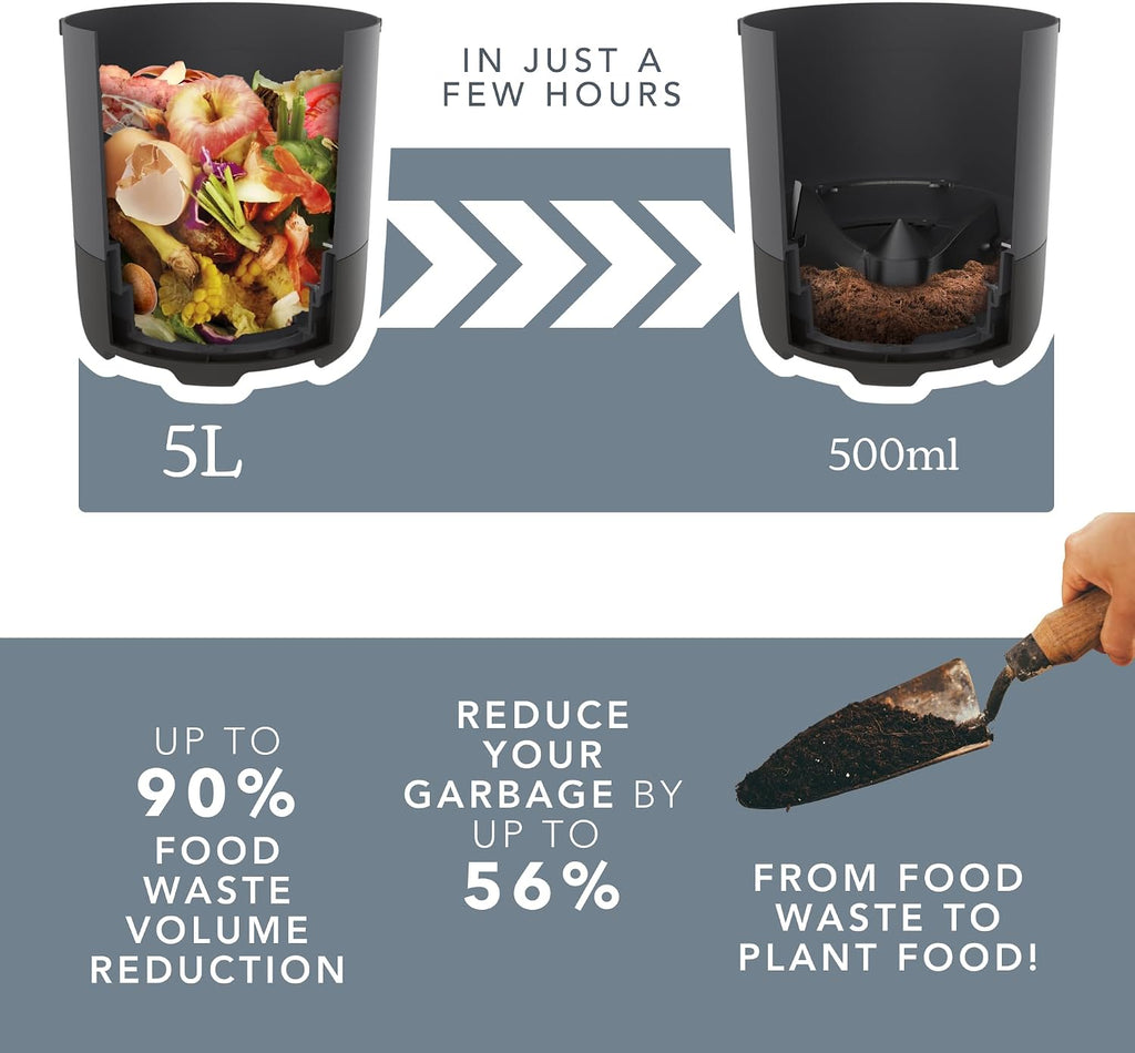 Foodcycler Eco 5 Food Waste Recycler with 4-Pack Carbon Filters – Kitchen Countertop Composter Alternative with Odor Control – Compact, Efficient, Easy to Maintain
