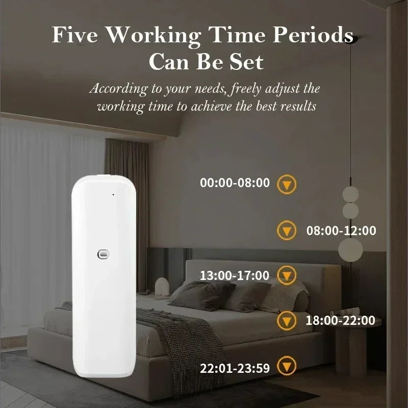Smart Waterless Essential Oil Diffuser 300M³ Scent Air Machine Portable Scent Diffuser Plug-In Wall for Large Room Home Office