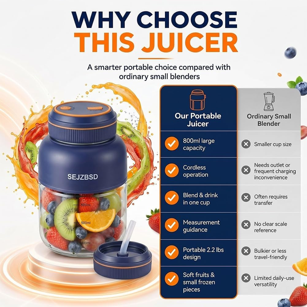 Portable Wireless Electric Juicer Cup Fresh Juice Blender Home and Kitchen Cordless Mini Fast Small Household Personal Appliances Smoothie Bottle Multifunctional Vegetables Fruits Chopper(Blue-27Oz)