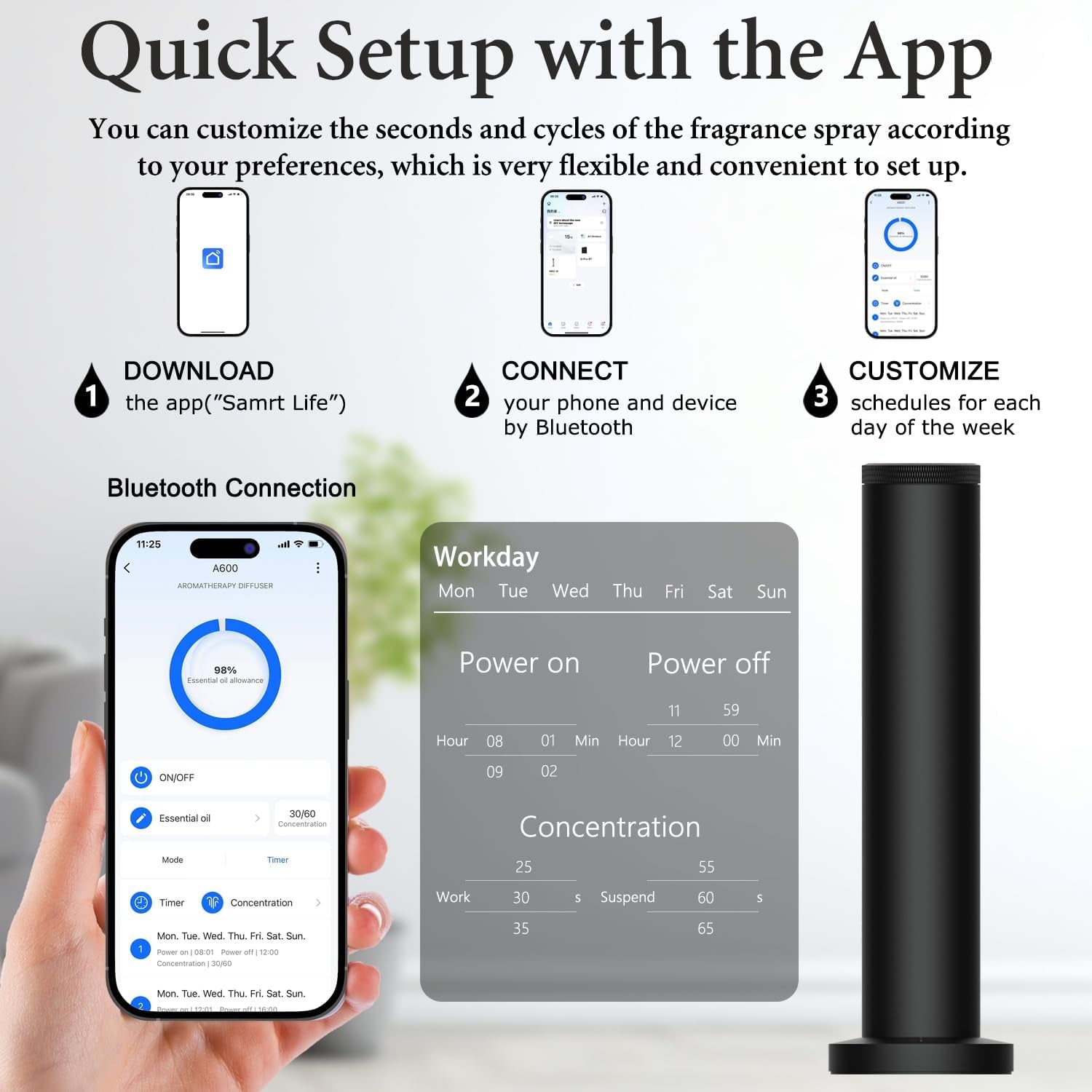 2026 Upgraded Rechargeable Diffuser - Hotel Scent Diffuser for Whole House